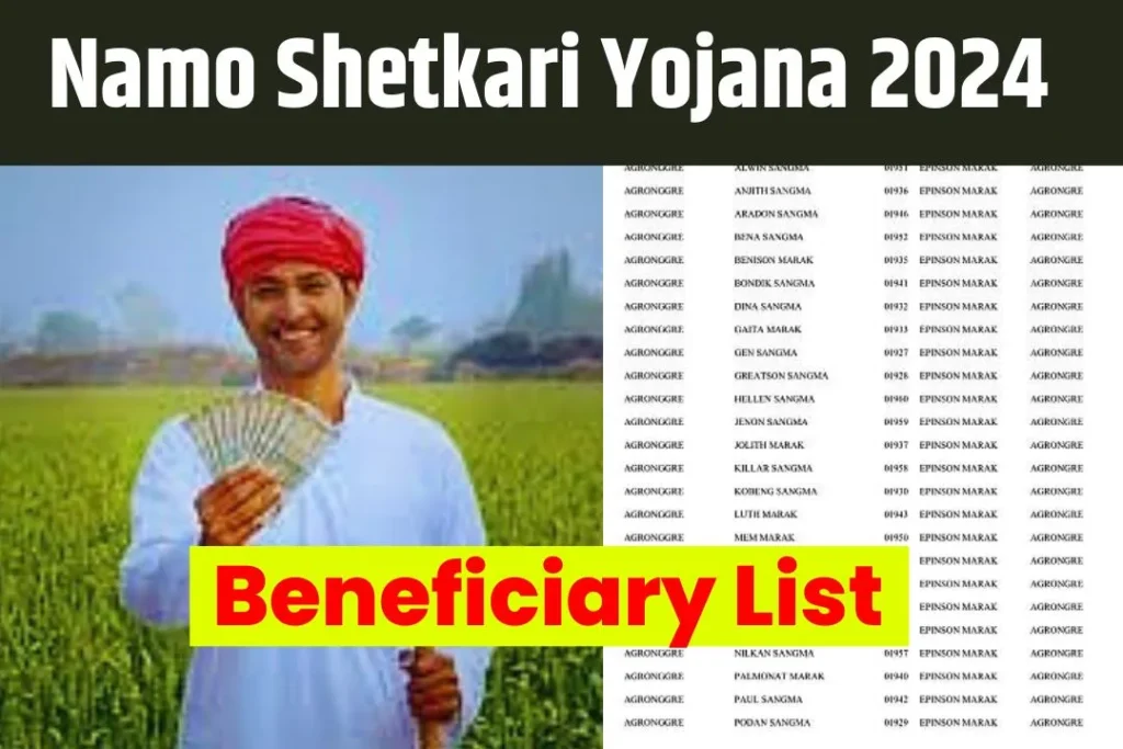 Namo Shetkari Yojana Beneficiary List Check Here: नमो शेतकरी योजना अपना स्टेटस देखें